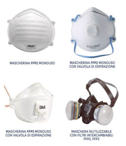 mascherine-filtranti-FFP2-FFP3-dispositivi-protezione-individuale