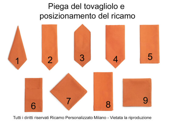 Posizione del ricamo e piega del tovagliolo personalizzato con iniziali