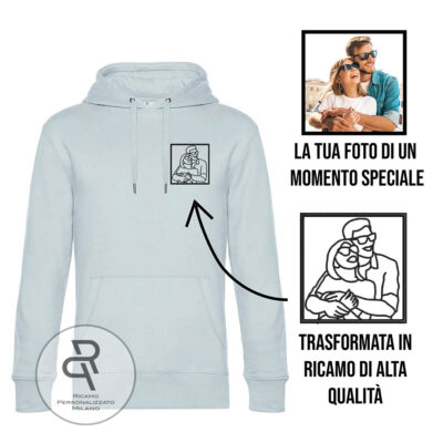 Felpa Con foto ricamata personalizzata