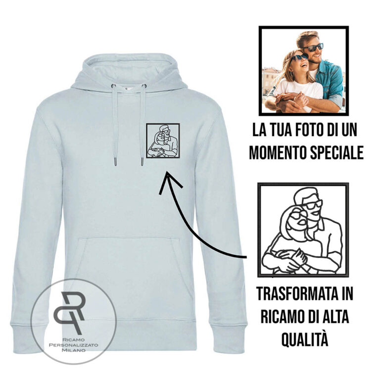 felpe personalizzate alta qualità